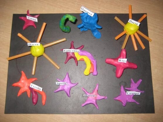 Модель звезды 1 класс