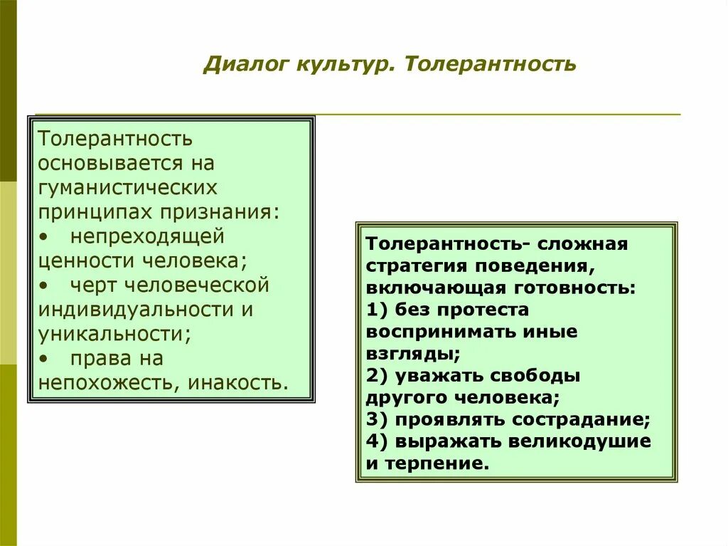 Минусы культурного многообразия. Диалог культур. Диалог культур толерантность. Понятие диалог культур. Культура диалога и диалог культур.