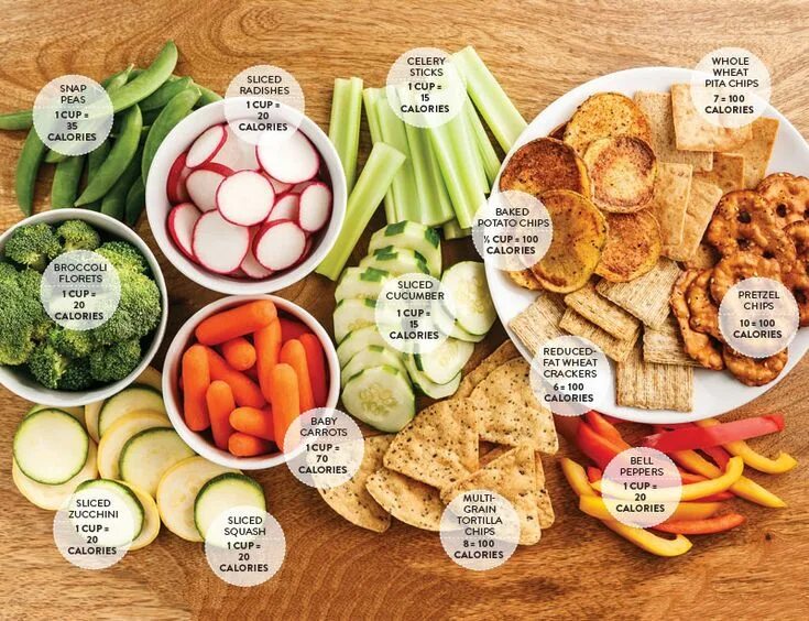 How many people does the recipe