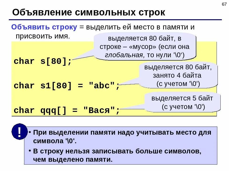 C строка в байты