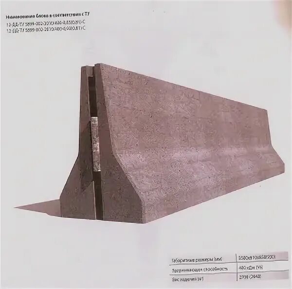 Блоки 12 дд