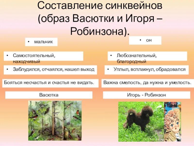 Синквейн васютки из рассказа васюткино озеро. Сравнение Васютки и Игоря. Синквейн Робинзон Крузо. Синквейн о романе Робинзон Крузо. Таблица сравнения Васютки и Игоря.