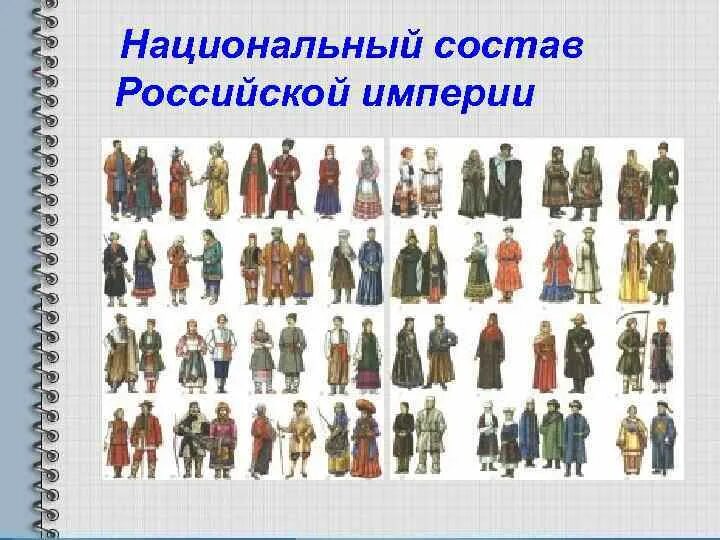 Народы россии 19 века кратко. Национальный состав народов Российской империи. Народы Российской империи 20 века. Народы Российской империи 19 век. Народы России во второй половине 19 века.