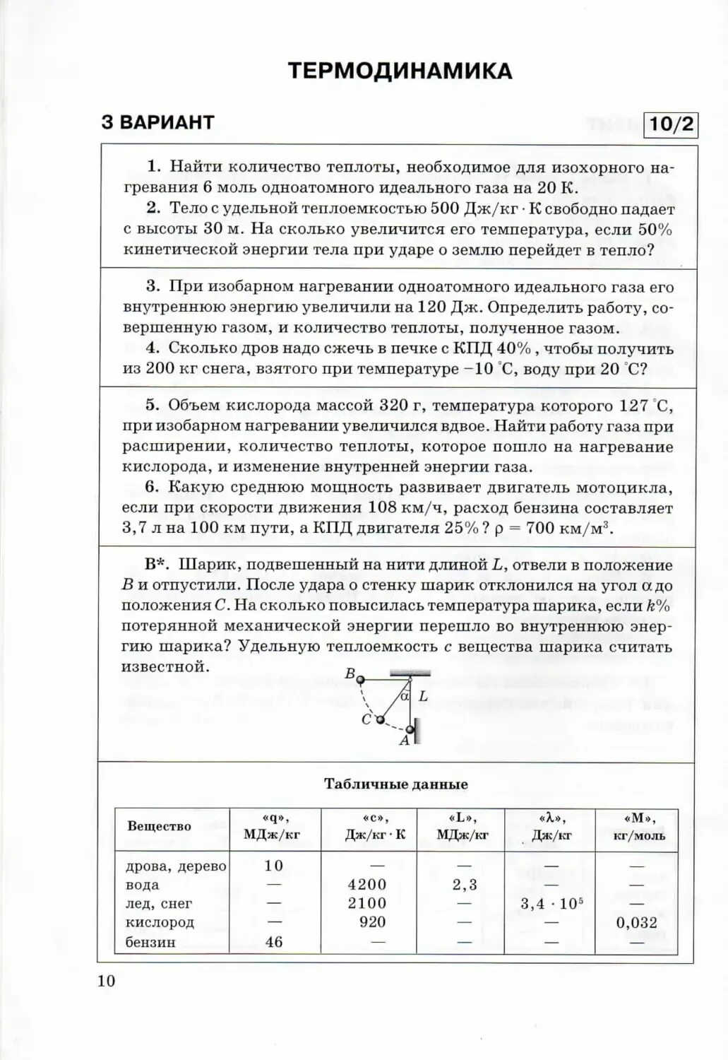 Физика 10 контрольные марон. Куперштейн Марон физика 10-11 контрольные. Куперштейн Марон физика 10 класс. Физика контрольные работы 11 класс Куперштейн Марон. Кр 10 термодинамика 10 класс.