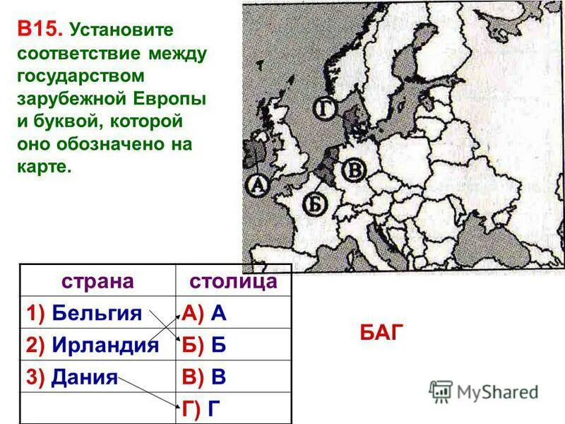 Соответствие между страной и столицей. Установите соответствие Страна столица. Установите соответствие между столицей и государством. Установи соответствие между столицей и государствами Бельгия. Установите соответствие Страна столица Испания.