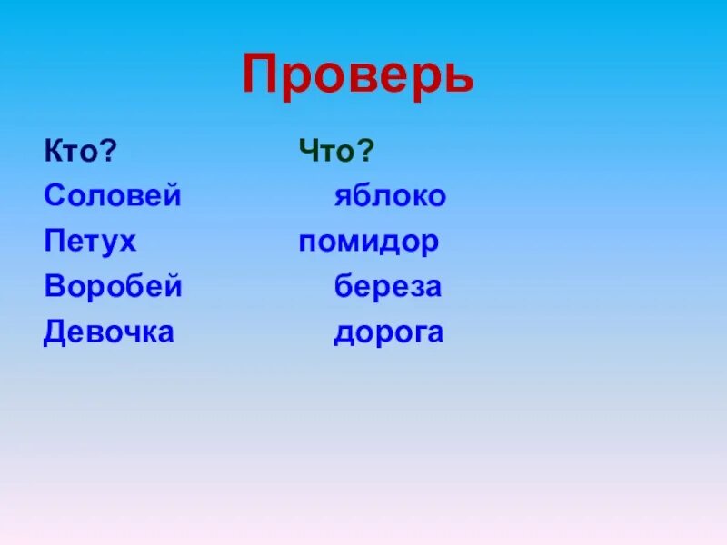 Запах духов вид информации. Слова собственные. Слова имена собственные и нарицательные. 10 Слов имен собственных. Подобрать слова система