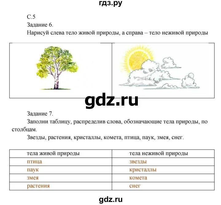 Тело природы 3 класс. Огромные тела природы. Тела природы схема. Схема тела природы огромные большие маленькие. Тела природы 2 класс окружающий мир.