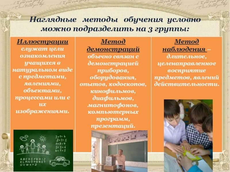 Методы обучения использованные на уроке