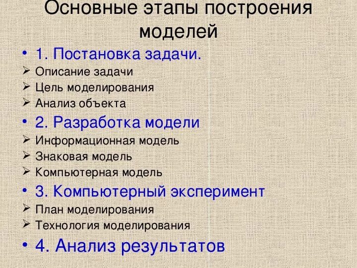 Перечислите основные этапы построения компьютерной модели. Этапы построения модели. Основные этапы построения моделирования. Этапы процесса построения модели. Основные этапы были следующими