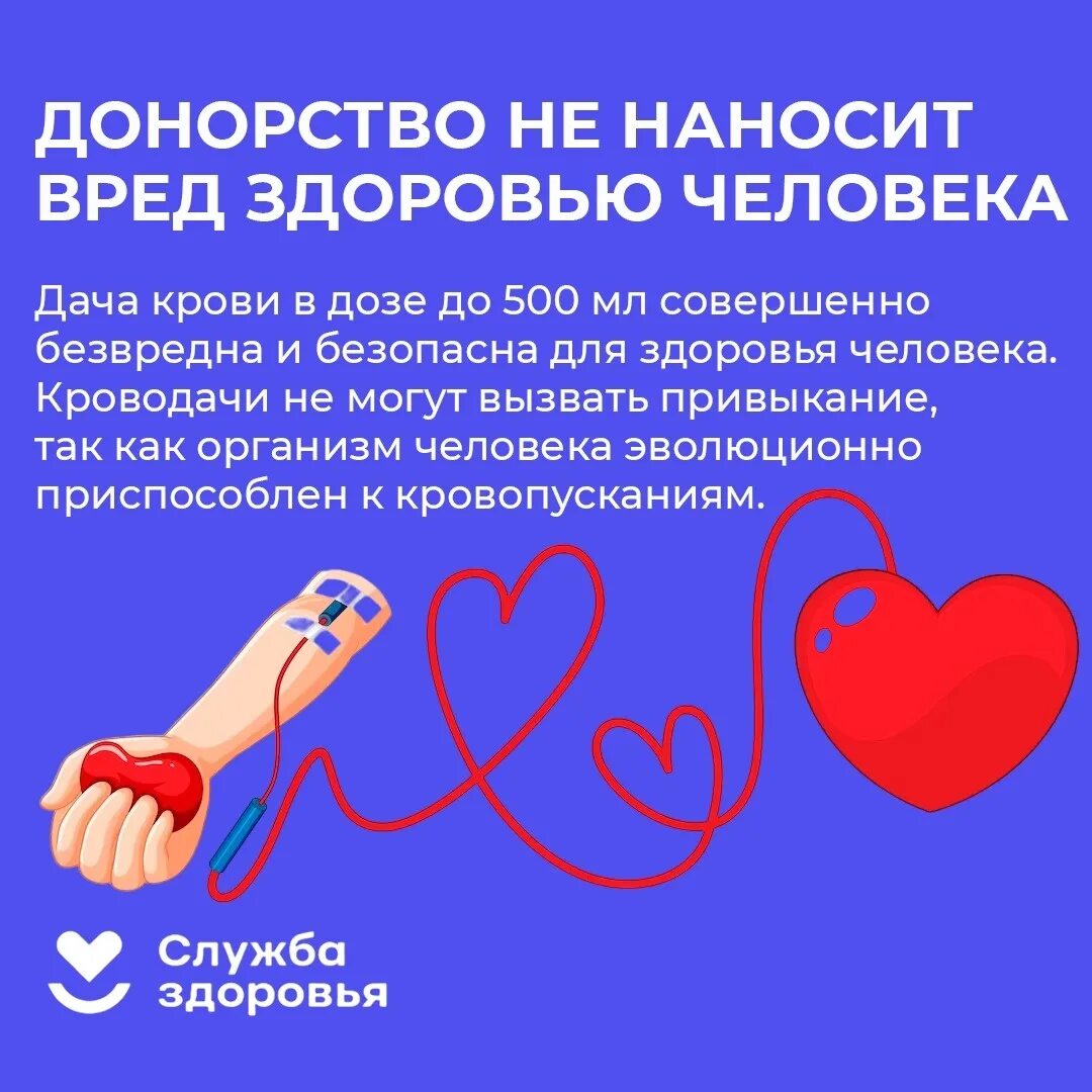 Неделя доноров крови. Неделя донора крови. Донорство в России. Популяризация донорства крови. 20 Апреля день донора.