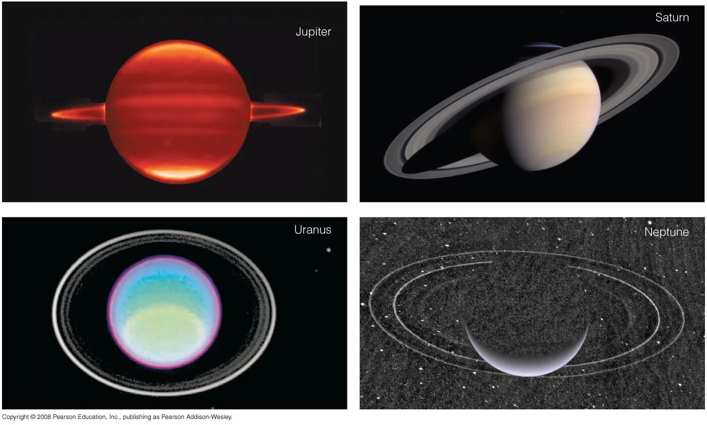 Уран сатурн кольцо. Кольца планеты Нептун Сатурн Уран. Юпитер Сатурн Уран Нептун. Сатурн, Уран, Нептун с кольцами. Планеты гиганты с кольцами.