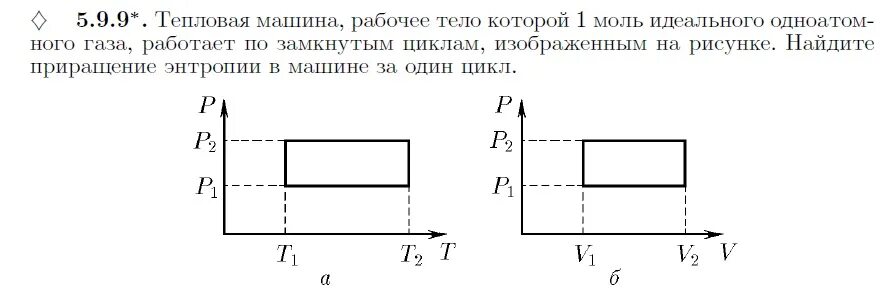 Определить КПД цикла. КПД цикла по графику. Найдите КПД цикла изображенного на рисунке. Определите КПД теплового процесса по графикам. В тепловой машине один моль идеального