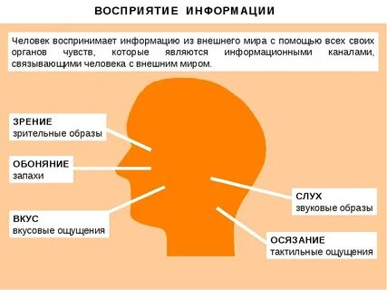Отсутствие контактов с внешним миром 8