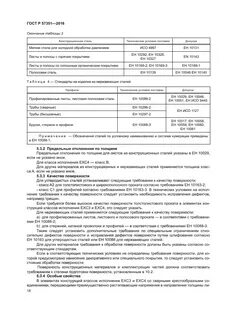 Прокат технические условия
