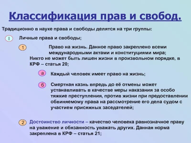 Три международных акта. Классификация прав. Классификация прав и свобод. Классификация прав и свобод человека и гражданина.