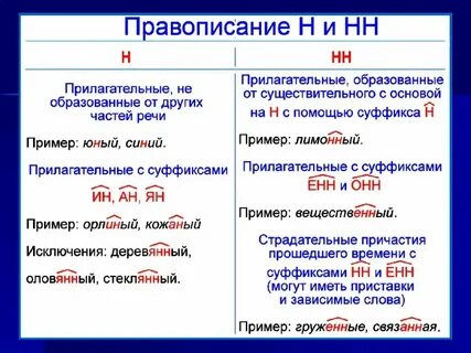Напиши когда будешь на месте
