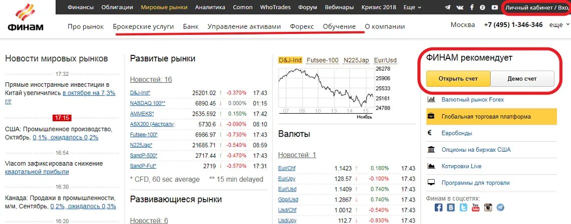 Финам ру финансовый. Финам личный кабинет. Форекс личный кабинет. Финам брокер личный кабинет. Финам ТРЕЙД личный кабинет.