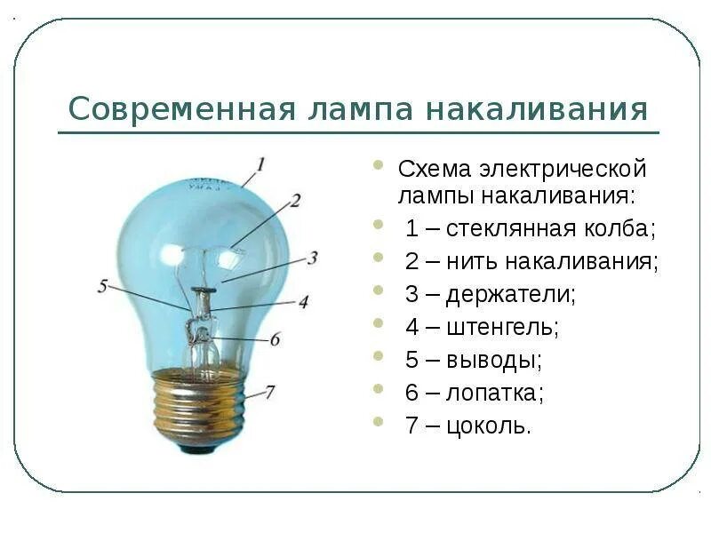 Принципиальная схема лампы накаливания. Строение электрической лампы накаливания. Схема включения ламп накаливания кратко. Основные детали конструкции лампы накаливания. Сколько электрических лампочек нужно взять для изготовления