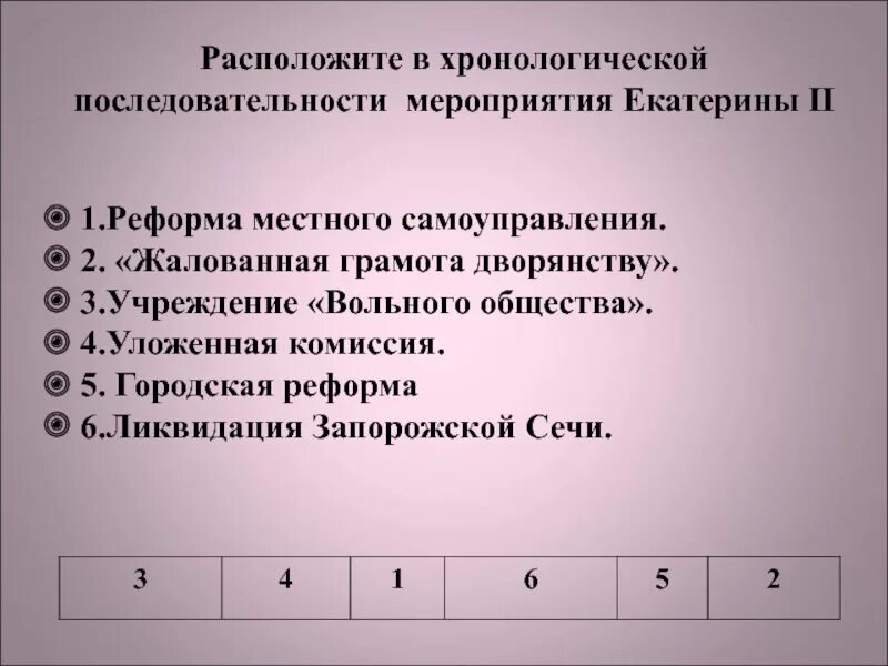 Хронологический порядок чисел. Расположение в хронологической последовательности. расположите в хронологической последовательности. расположите события в хронологической последовательности. расположите события в хронологический последовательно.