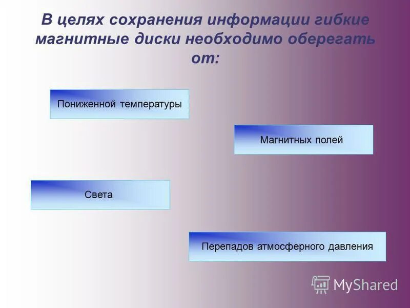 Целью их сохранения и. В целях сохранения информации гибкие диски необходимо. гибкие магнитные диски следует оберегать. условия сохранения информации. в целях сохранения информации cd rom диски необходимо оберегать.