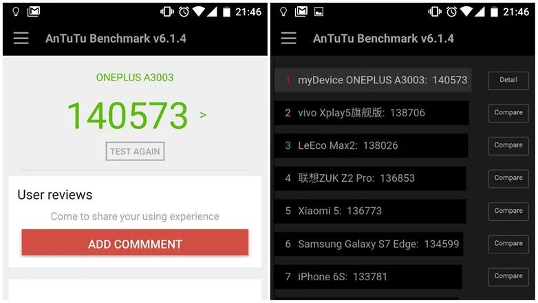 5 антуту тест. Iphone 11 ANTUTU. Бенчмарк ANTUTU. Самсунг галакси с 10 в антуту. ONEPLUS 7 ANTUTU Benchmark.