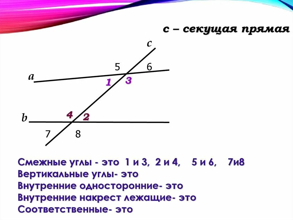 Смежные линии