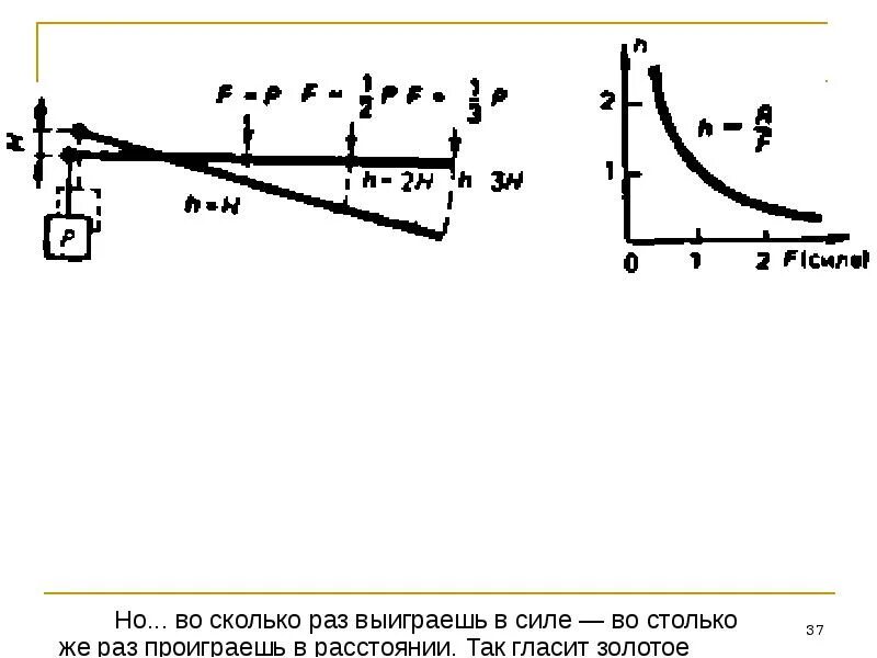 Во сколько раз проиграли в силе. Выигрываем в силе но проигрываем в расстоянии. Золотое правило механики гласит. Гладкий путь матанализ. Во сколько раз выигрывает в силе во столько проигрывает в расстоянии.