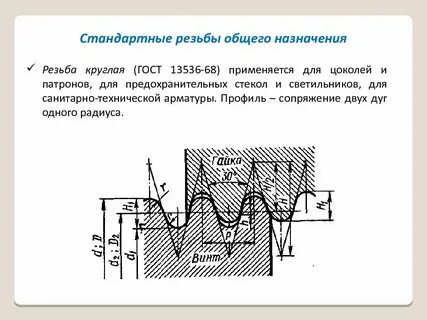 Стандарты резьб