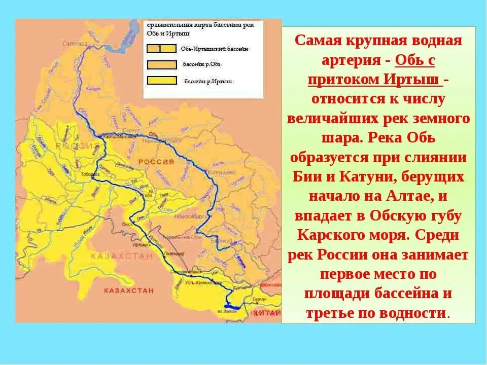 Где берет начало река тура. Бассейн реки Иртыш. Исток и Устье реки Иртыш на карте. Исток и Устье реки Обь на карте. Карта реки Обь куда впадает.