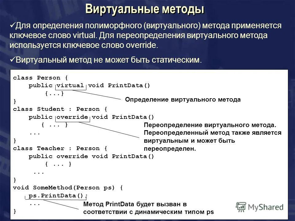 Таблица виртуальных методов c# это. Виртуальные методы. Абстрактные и виртуальные методы c#. Virtual метод. Чисто виртуальный метод c++.
