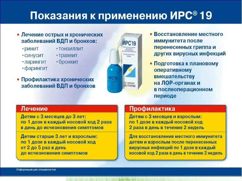 Ирс 19 сколько дней. Противовирусные препараты ирс 19. ирс 19 реклама. ирс-19 инструкция по применению для детей. ирс 19 показания.
