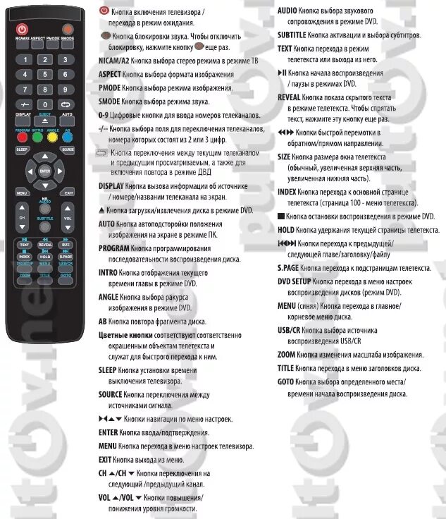 универсальный пульт для телевизора universal urc2008a. пульт для билайн rasse-001(для тв-приставки). настройка пульта ресивера. код для универсального пульта к приставке билайн. настройка пульта ресивера.