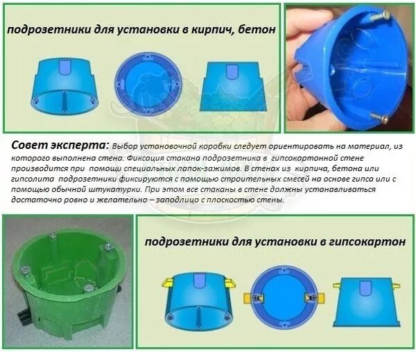 Какой размер коронки под розетку. Стандартный размер установочной коробки для розеток. установочная коробка для розеток в бетонную стену размеры. подрозетник размеры коронки. размер установочной коробки для розеток по бетону.