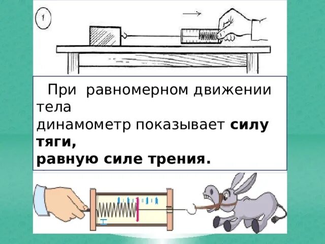 Сила тяги при равномерном движении. Сила тяги при равномерном движении