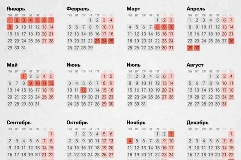 Как работаем в марте 2025