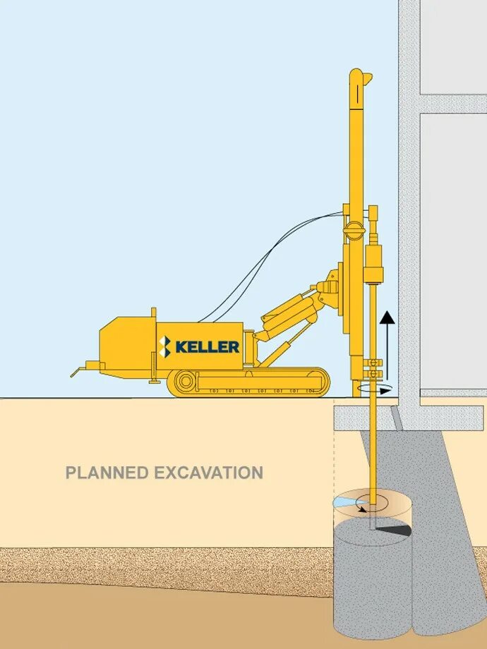 Jet grouting. Струйная цементация грунтов jet 1. струйная цементация грунтов jet grouting. газовая силикатизация грунтов. цементация грунтов технология.