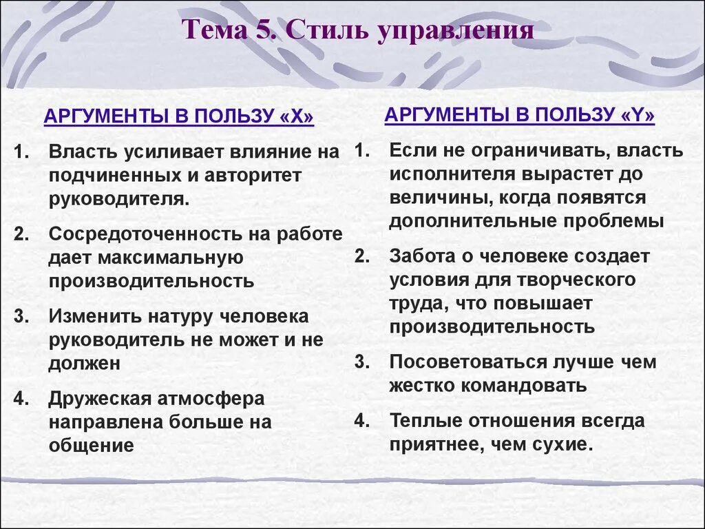 Аргумент менеджмента. Аргументы в пользу зоопарка. Аргументы управления модель х и у. Аргумент общение с природой