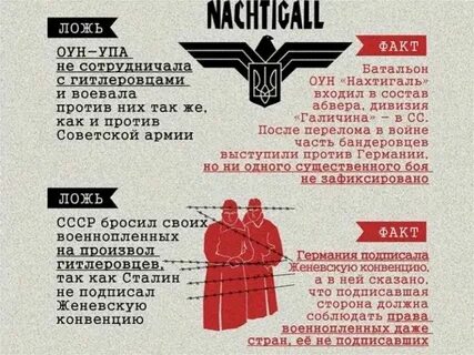 Факты это отрицают