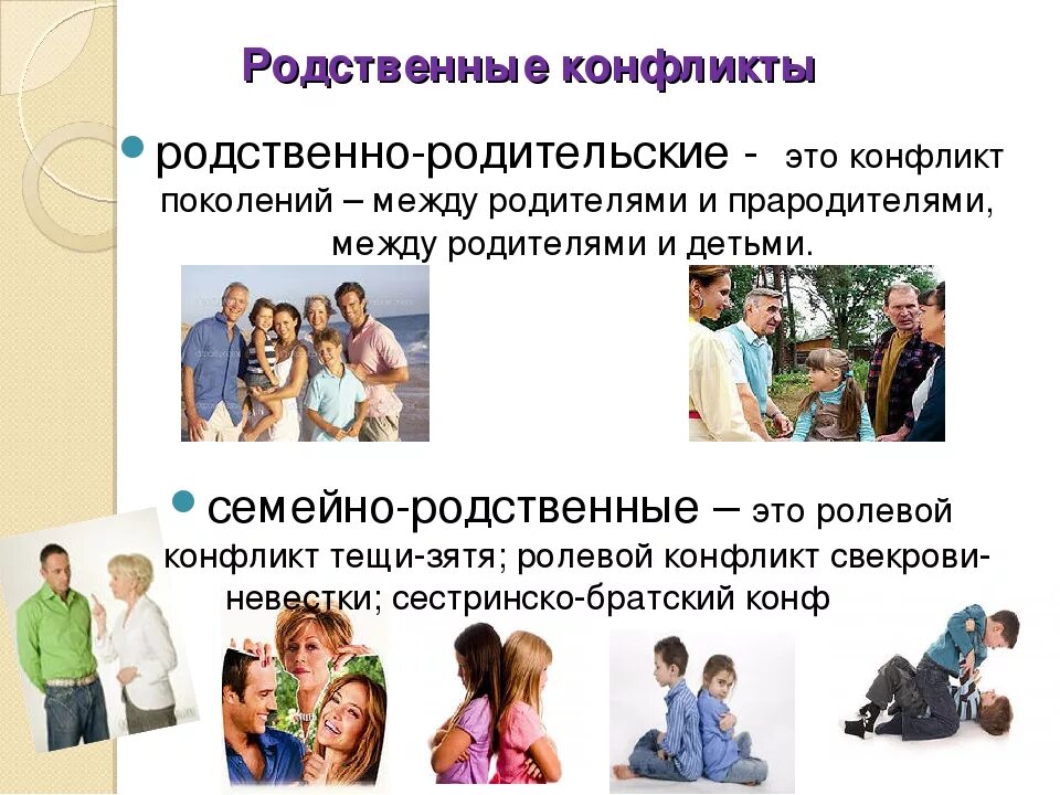 Противоречие социальных ролей. Ролевой конфликт это в обществознании. Пример внутриролевого конфликта. Роли в конфликте. Конфликт социальных ролей одного человека.