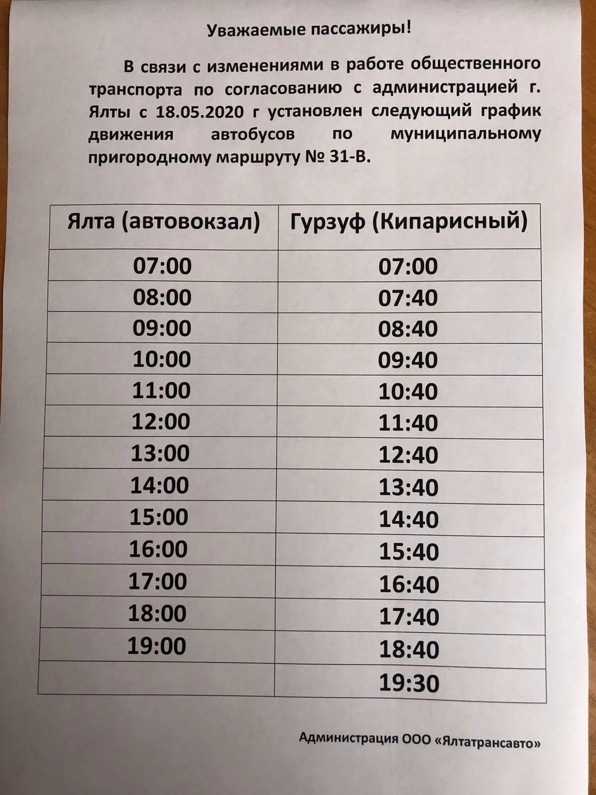 Расписание 106 автобуса автовокзал. Расписание Ялта Гурзуф. Ялта-Гурзуф расписание автобусов. Расписание маршруток Гурзуф Ялта. Гурзуф Ялта автобус.