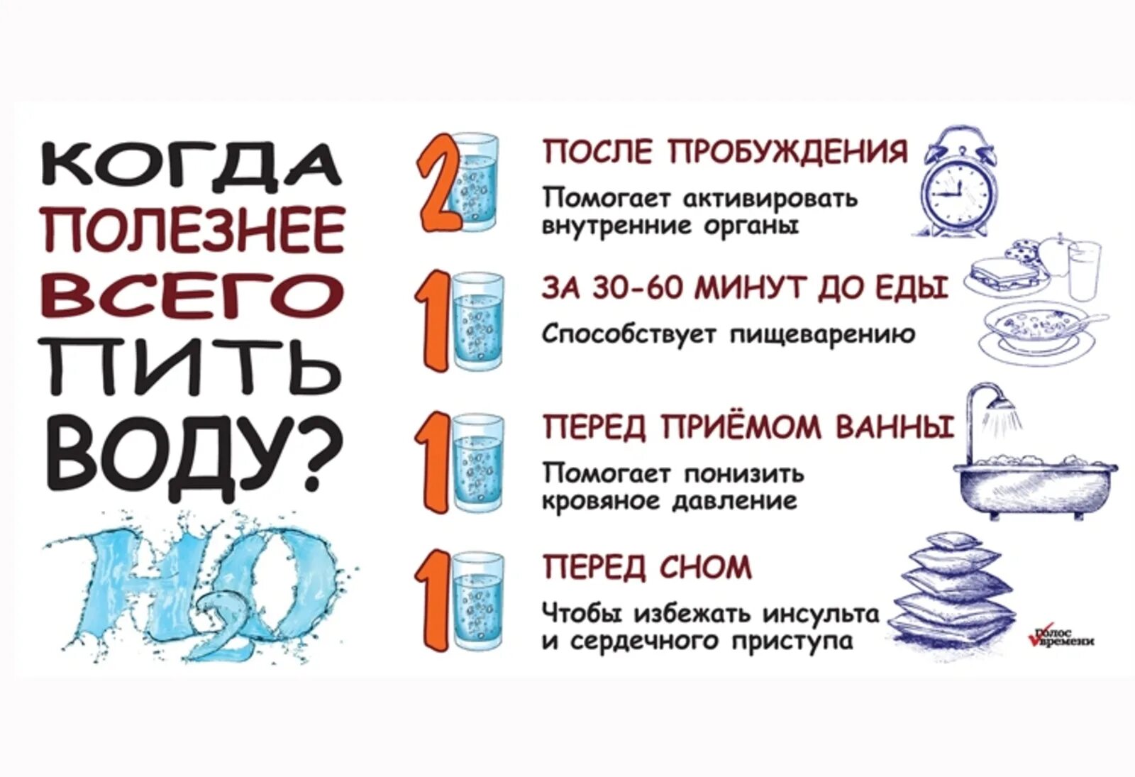 Можно ли пить воду перед сном ночью. Полезные советы для здоровья. Интересные советы для здоровья. Полезные советы вода. Здоровый образ жизни полезные советы.