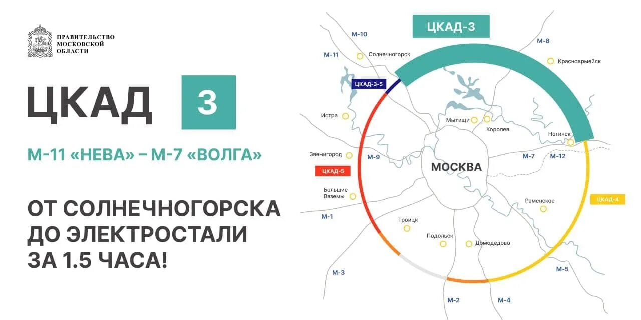 Проезд по цкад без транспондера. ЦКАД Электросталь. Участок Электросталь Домодедово. ЦКАД. ЦКАД Электросталь Кашира. Участок от ЦКАД до Солнечногорска.