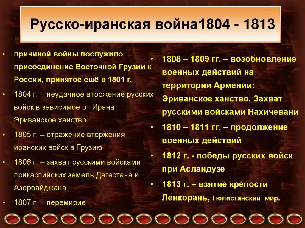 Итоги русско иранской войны. Причины русско-иранской войны 1804-1813. Русско-иранская война 1804-1813 итоги причины ход событий. Русско иранская война 1804 итоги. Причины русско иранской войны.