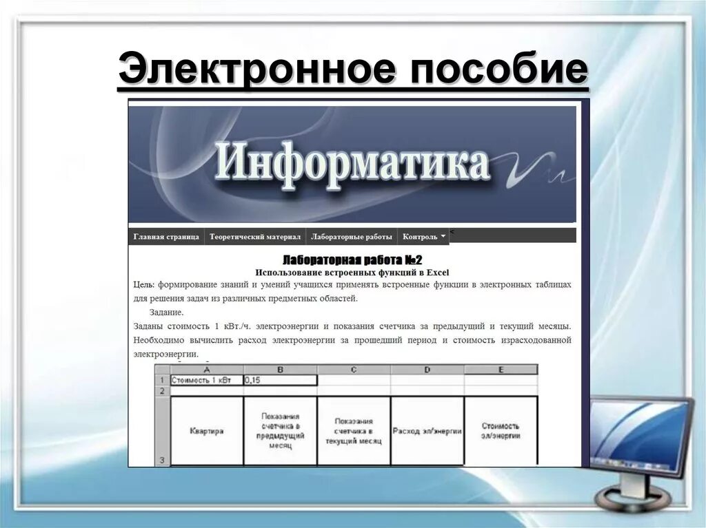 Электронное пособие по информатике. Электронное пособие по информатике 11. Макет в электронном виде. Электронный макет (эм). Информатика электронная версия