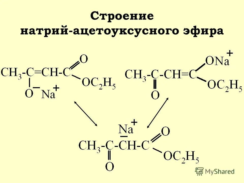 Натрий какое строение
