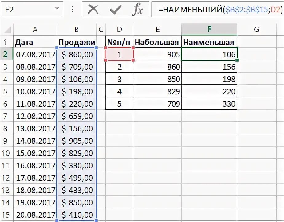 Эксель формула вычислить. Формула вычисления в excel. Формула -1% в эксель. Как сделать формулу в эксель. Эксель формула вычислить.