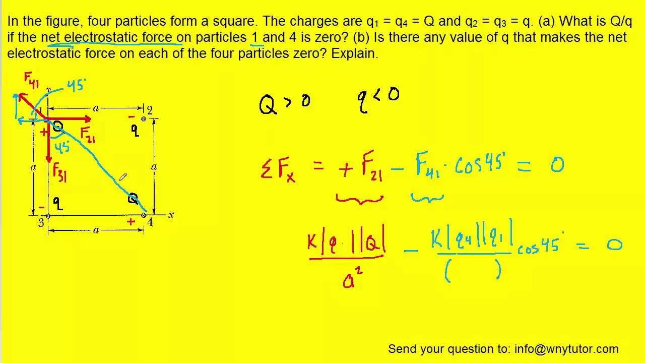 What is 3 four