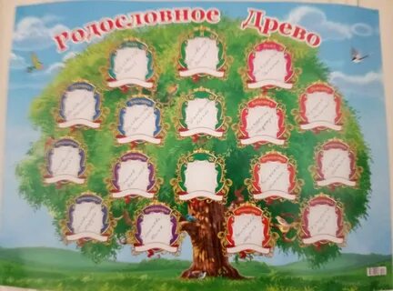 Родословное древо 2 класс окружающий мир шаблоны