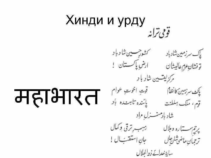 Урду это. Хинди и урду. урду слова. текст на урду. урду и хинди отличия.