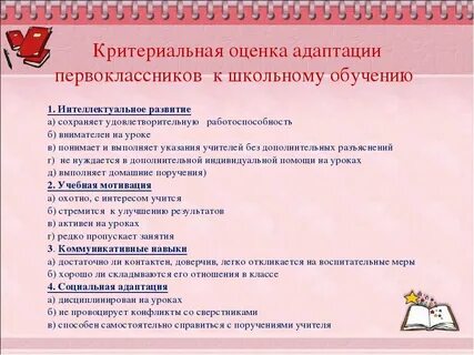 Класс адаптация диагностика